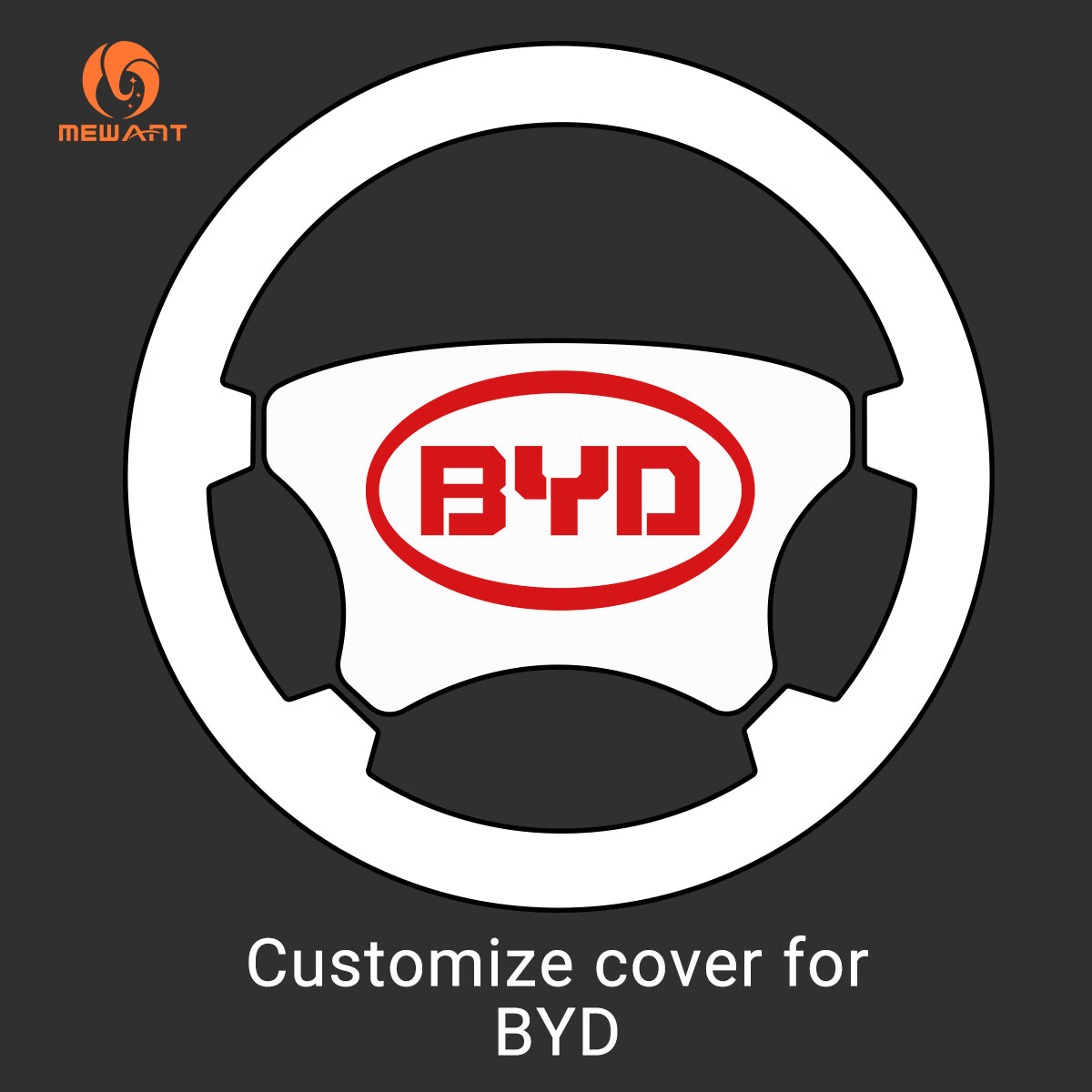 Mewant® Customize Cover für BYD